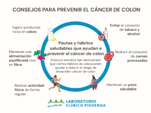 Consejos para prevenir el cáncer de colon